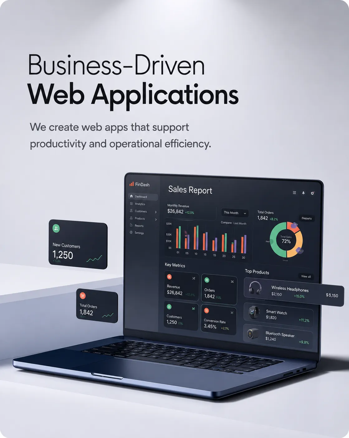Web Applications 2